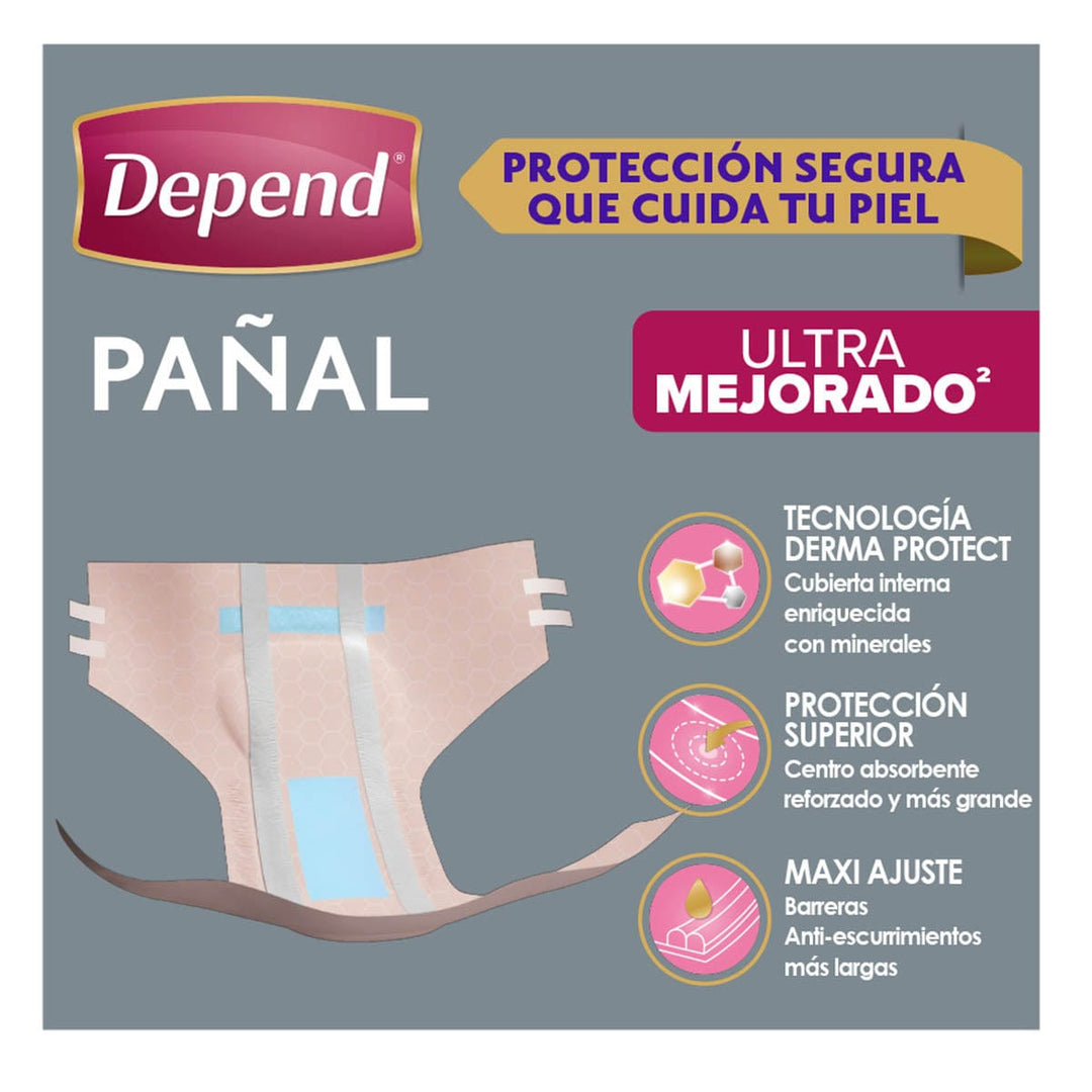 TiendaDepend.mx Pañales para adulto Depend® Pañal Derma Protect 10s