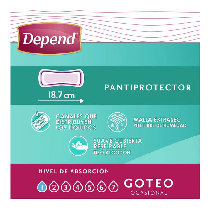 TiendaDepend.mx Pantiprotectores y Toallas Depend® Femenine® Pantiprotector