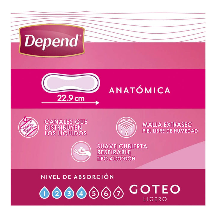 Depend Pantiprotectores y Toallas Depend® Femenine® Toalla Anatómica