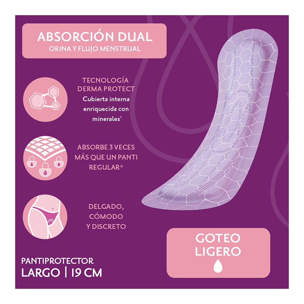 TiendaDepend.mx Pantiprotectores y Toallas Línea Femenine® Depend® Pantiprotector Largo