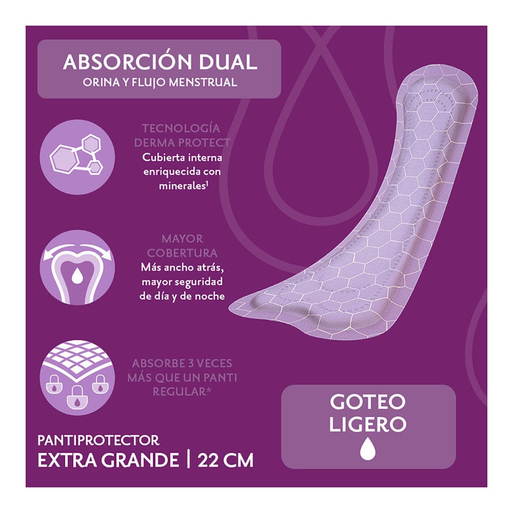 TiendaDepend.mx Pantiprotectores y Toallas Línea Femenine® Depend® Pantiprotector XL