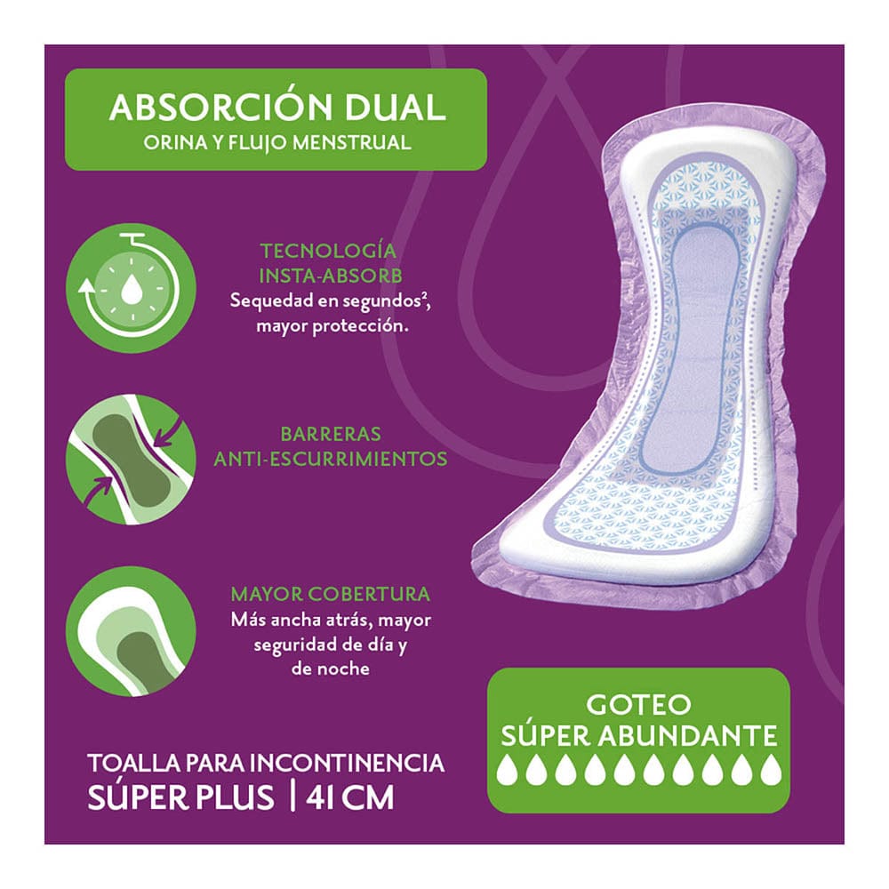 TiendaDepend.mx Pantiprotectores y Toallas Línea Femenine® Depend® Súper Plus