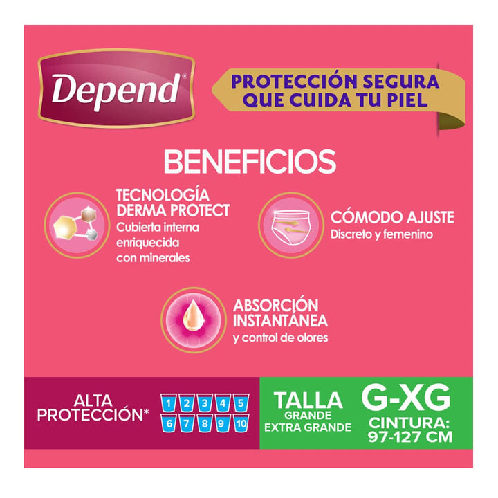 TiendaDepend.mx Ropa Interior Depend® Ropa Interior Corte Bajo