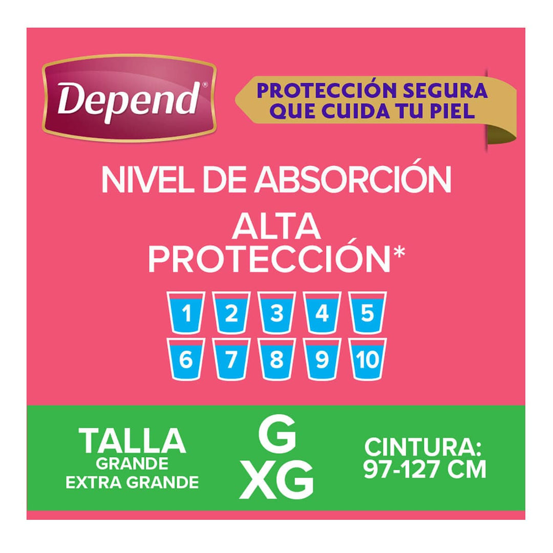 TiendaDepend.mx Ropa Interior Depend® Ropa Interior Corte Bajo