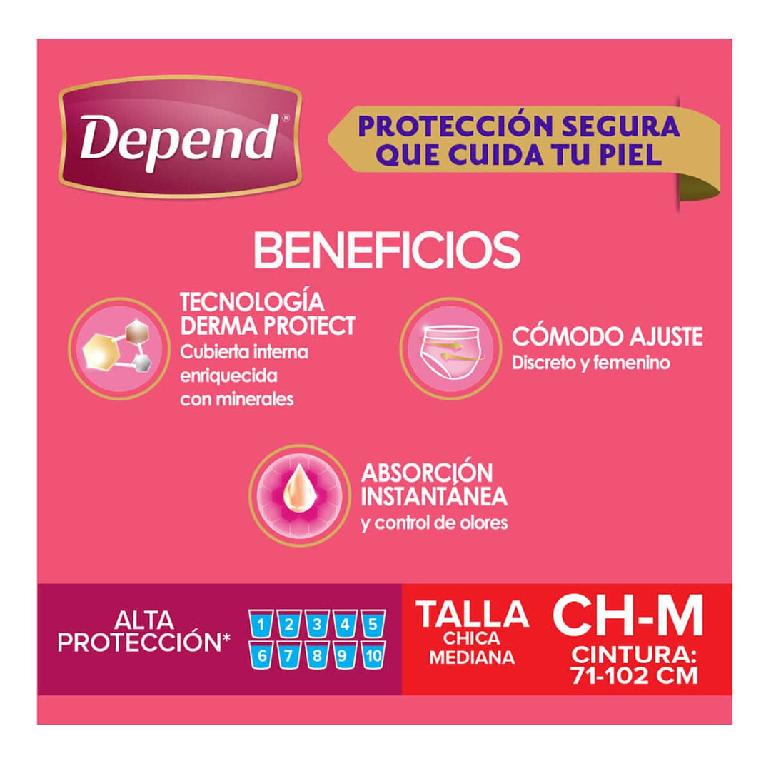 TiendaDepend.mx Ropa Interior Depend® Ropa Interior Corte Bajo