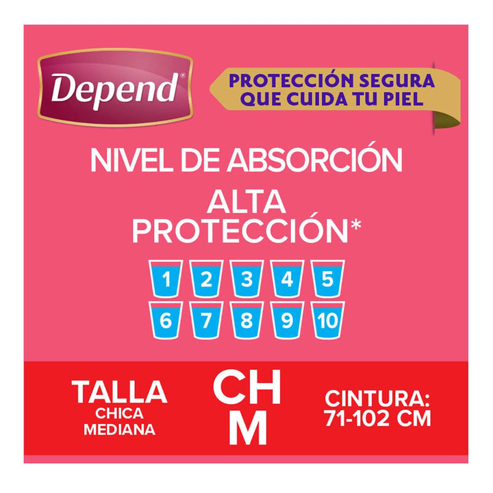 TiendaDepend.mx Ropa Interior Depend® Ropa Interior Corte Bajo