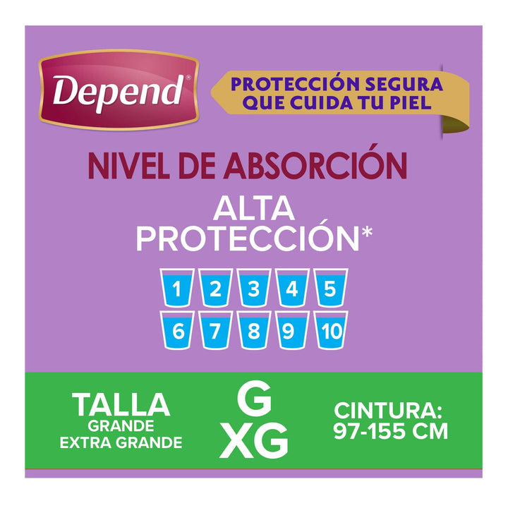 TiendaDepend.mx Ropa Interior Depend® Ropa Interior Mujer Derma Protect 15s