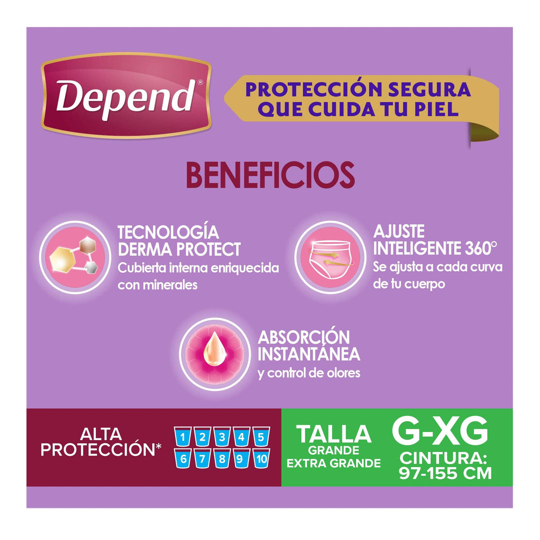 TiendaDepend.mx Ropa Interior Depend® Ropa Interior Mujer Derma Protect 15s
