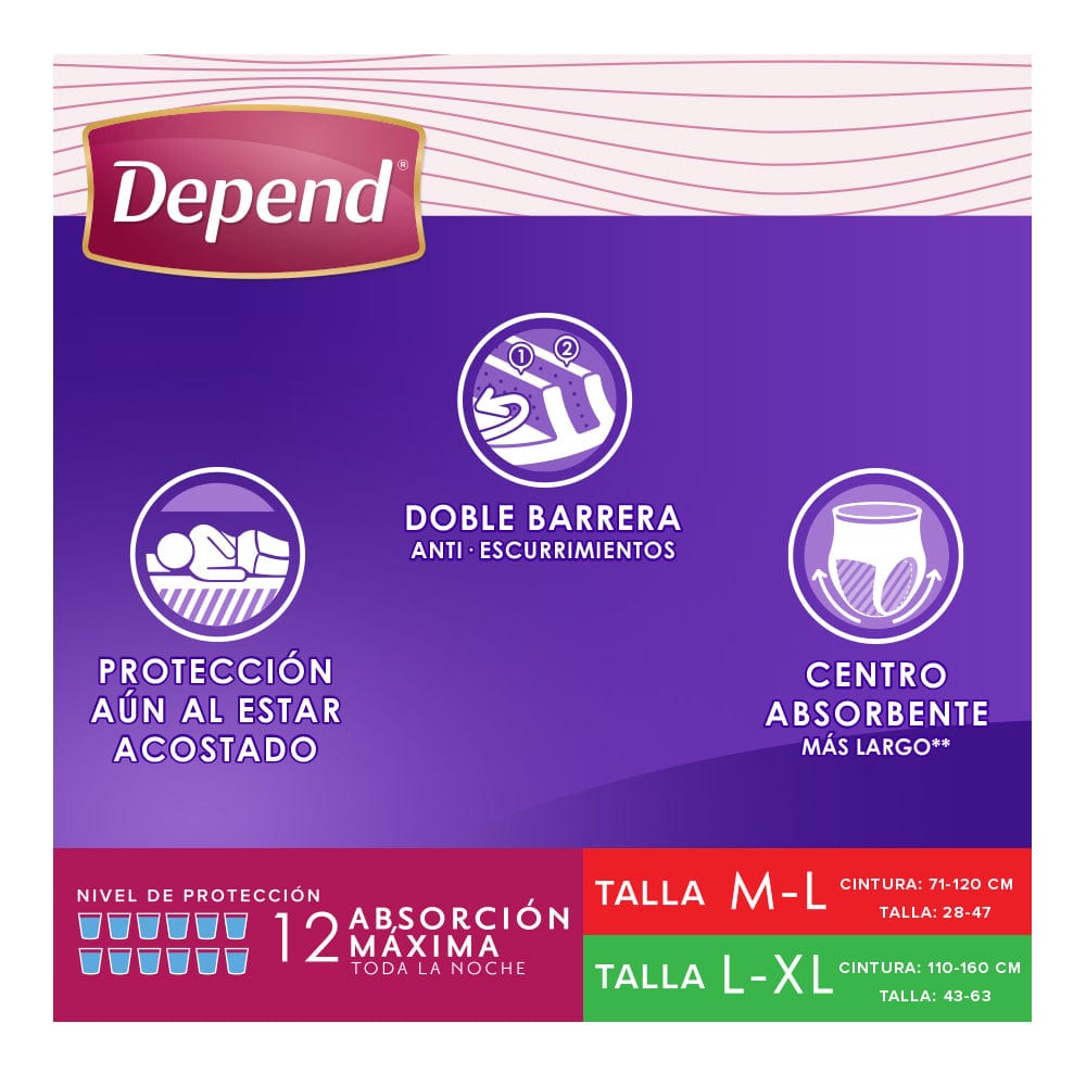 TiendaDepend.mx Ropa Interior Depend® Ropa Interior Nocturno