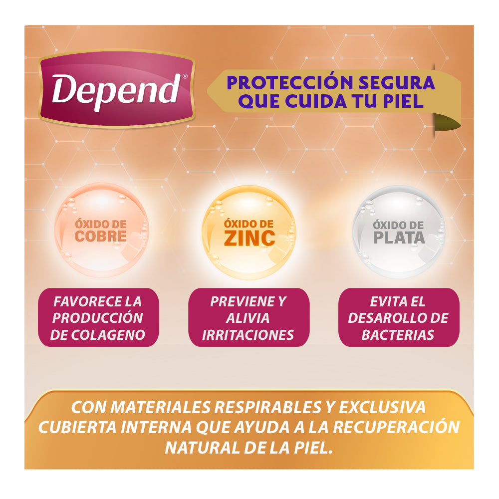 TiendaDepend.mx Ropa Interior Depend® Ropa Interior Mujer Derma Protect 15s