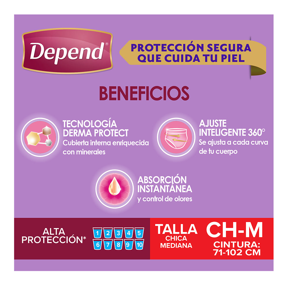 TiendaDepend.mx Ropa Interior Depend® Ropa Interior Mujer Derma Protect 15s