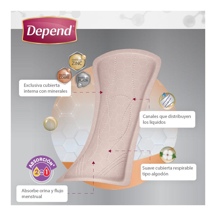Depend Pantiprotectores y Toallas Depend® Pantiprotector Derma Protect