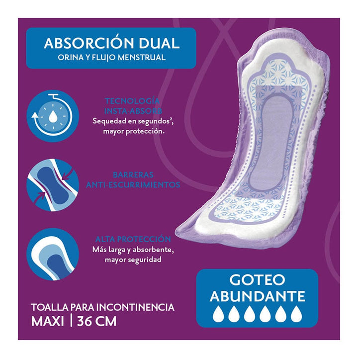 TiendaDepend.mx Pantiprotectores y Toallas Línea Femenine® Depend® Maxi