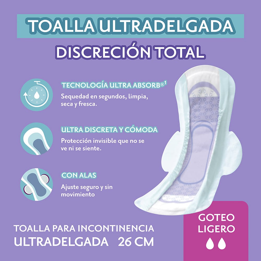 TiendaDepend.mx Pantiprotectores y Toallas Línea Femenine® Depend® Toalla Ultradelgada 8's