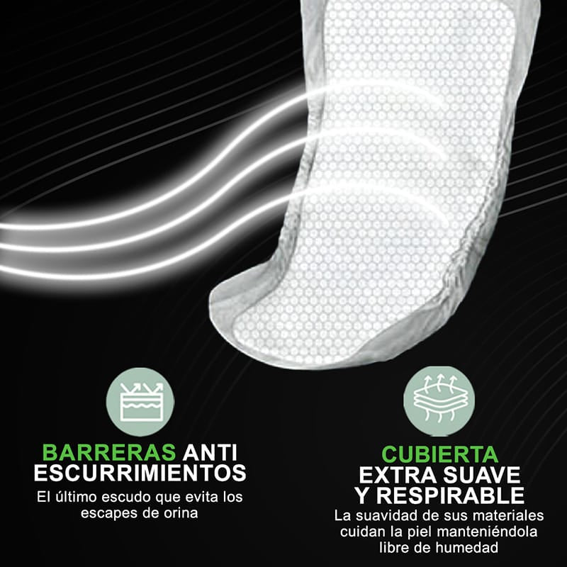 TiendaDepend.mx Protectores para hombre DEPEND GUARDS MEN 12'S Protectores masculinos para incontinencia