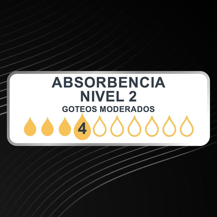 TiendaDepend.mx Protectores para hombre DEPEND GUARDS MEN 12'S Protectores masculinos para incontinencia