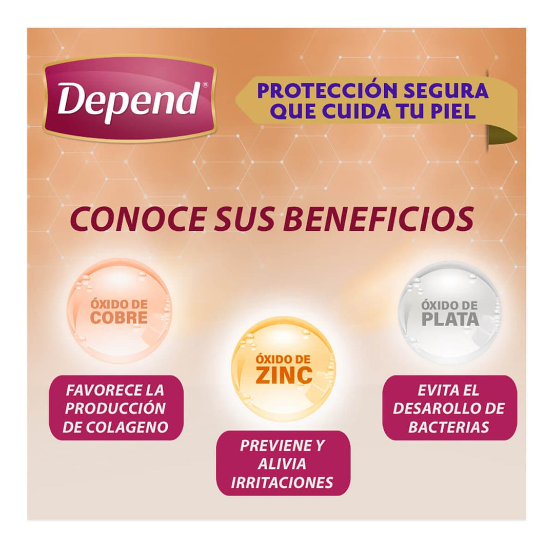 TiendaDepend.mx Ropa Interior Depend® Ropa Interior Corte Bajo