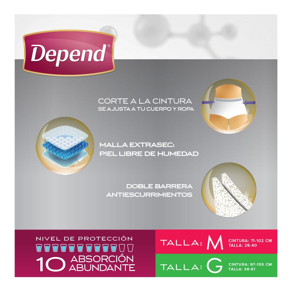 Depend Ropa Interior Depend® Ropa Interior Unisex Derma Protect