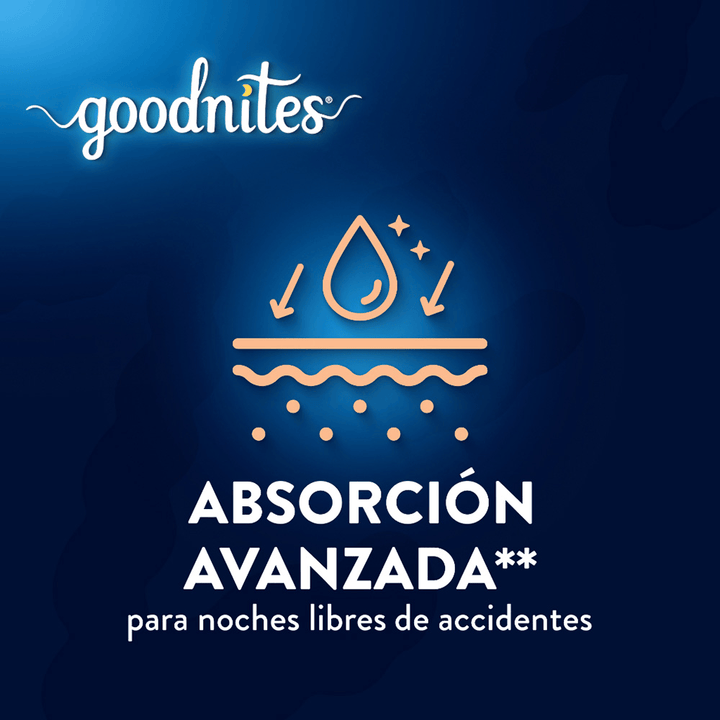 Depend Ropa Interior Infantil Ropa Interior Infantil Goodnites® Talla XL