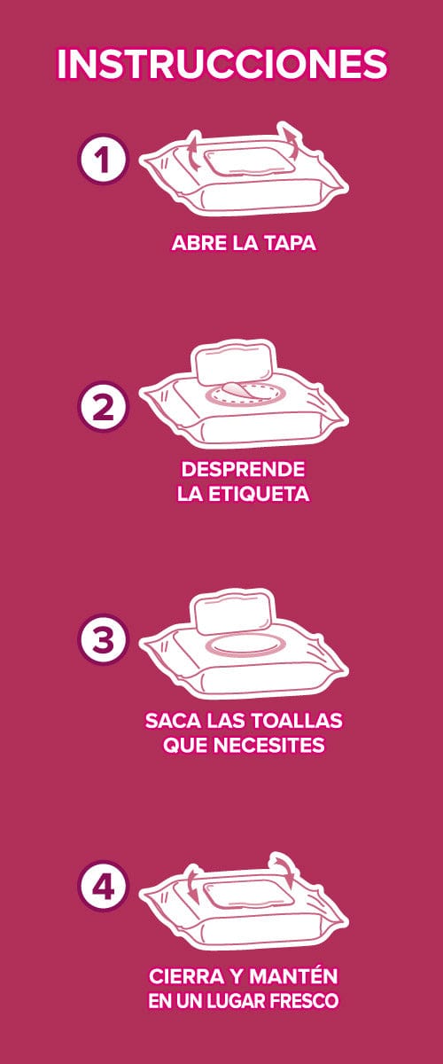 Depend® Toallitas Húmedas